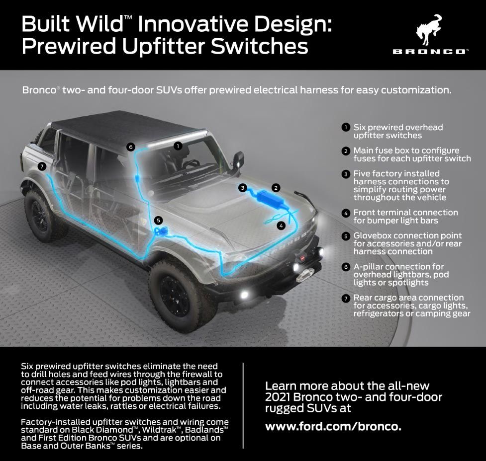 A-Built-Wild-Innovative-Design-copy.jpeg