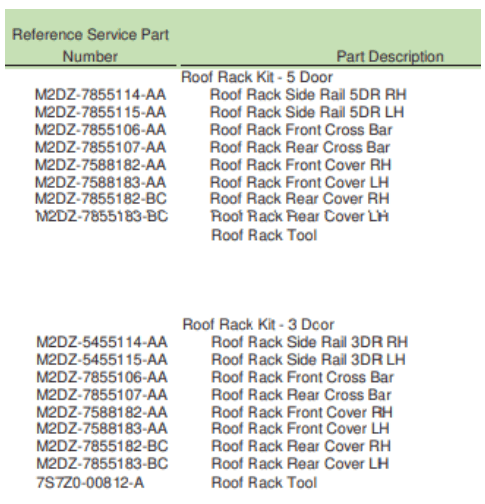 Screen Shot 2021-10-22 at 7.18.29 AM.png