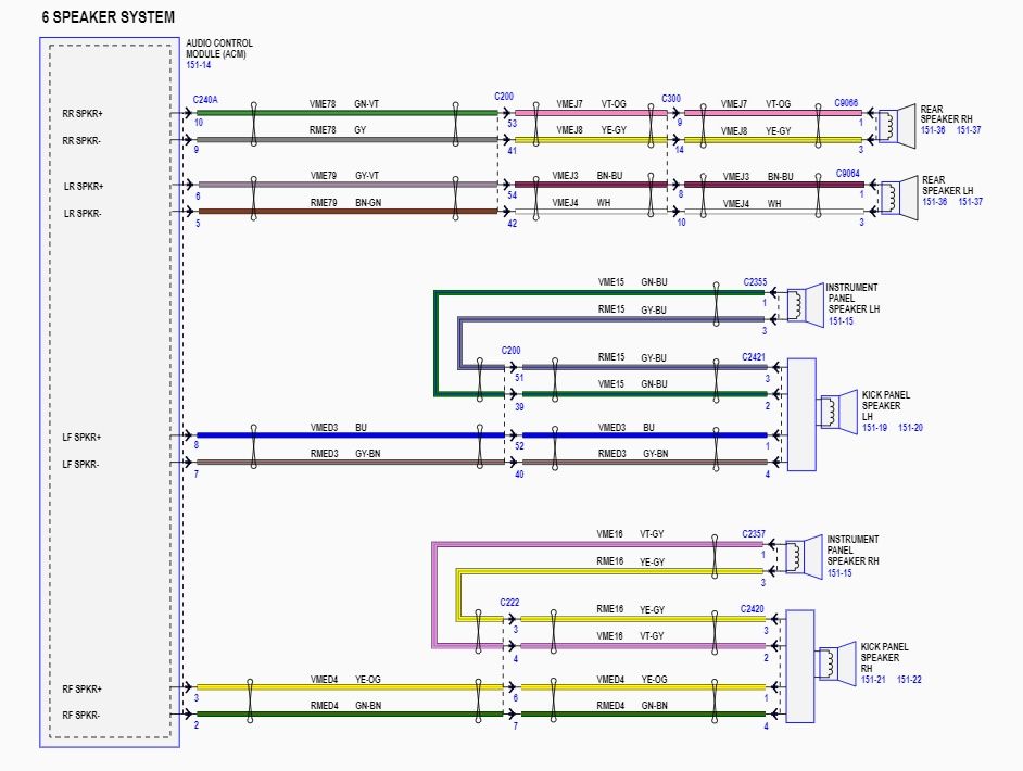 34+ 2023 F350 Upfitter Switch Wiring Diagram