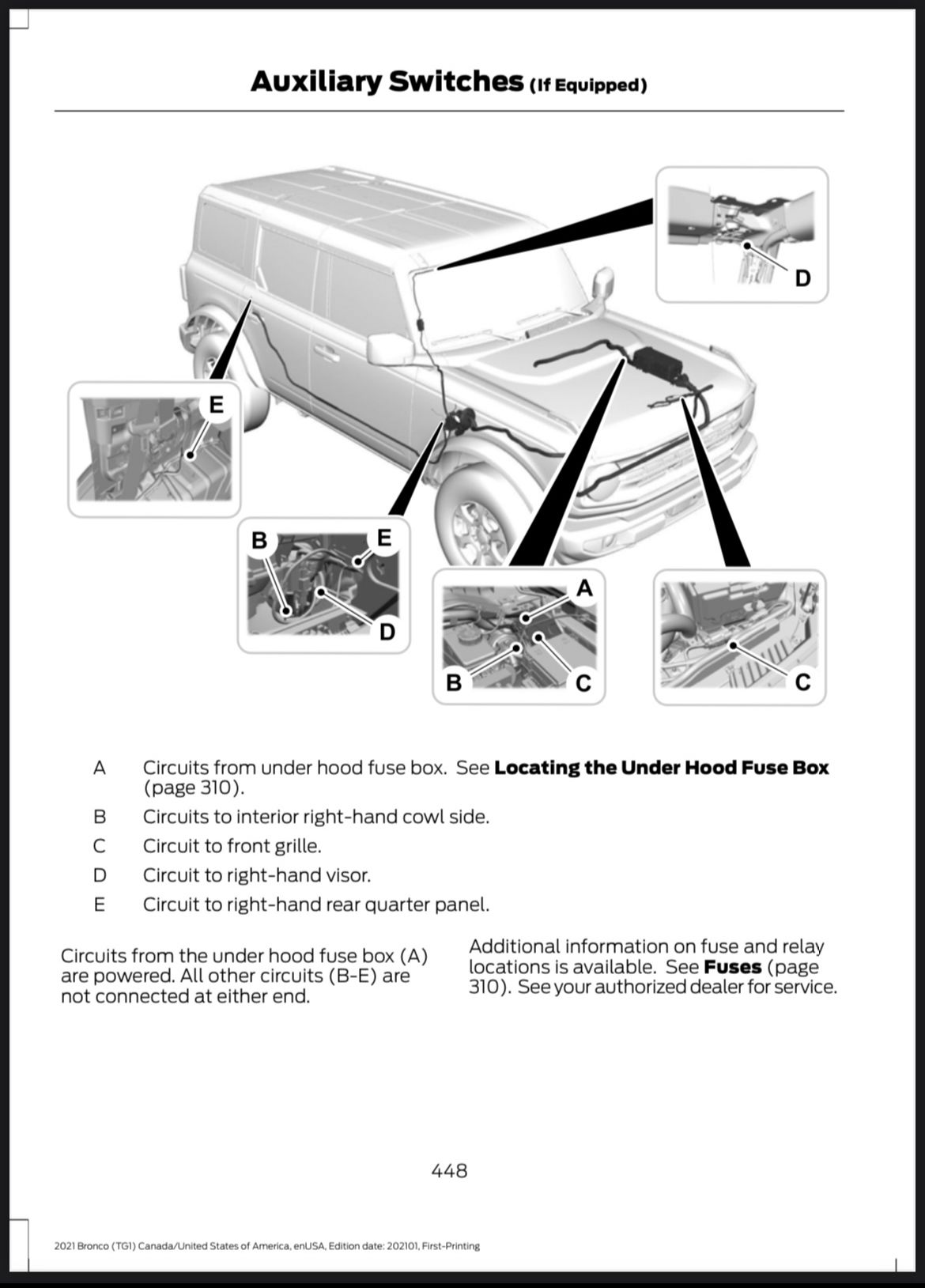 Auxiliary Switches? - Bronco Nation