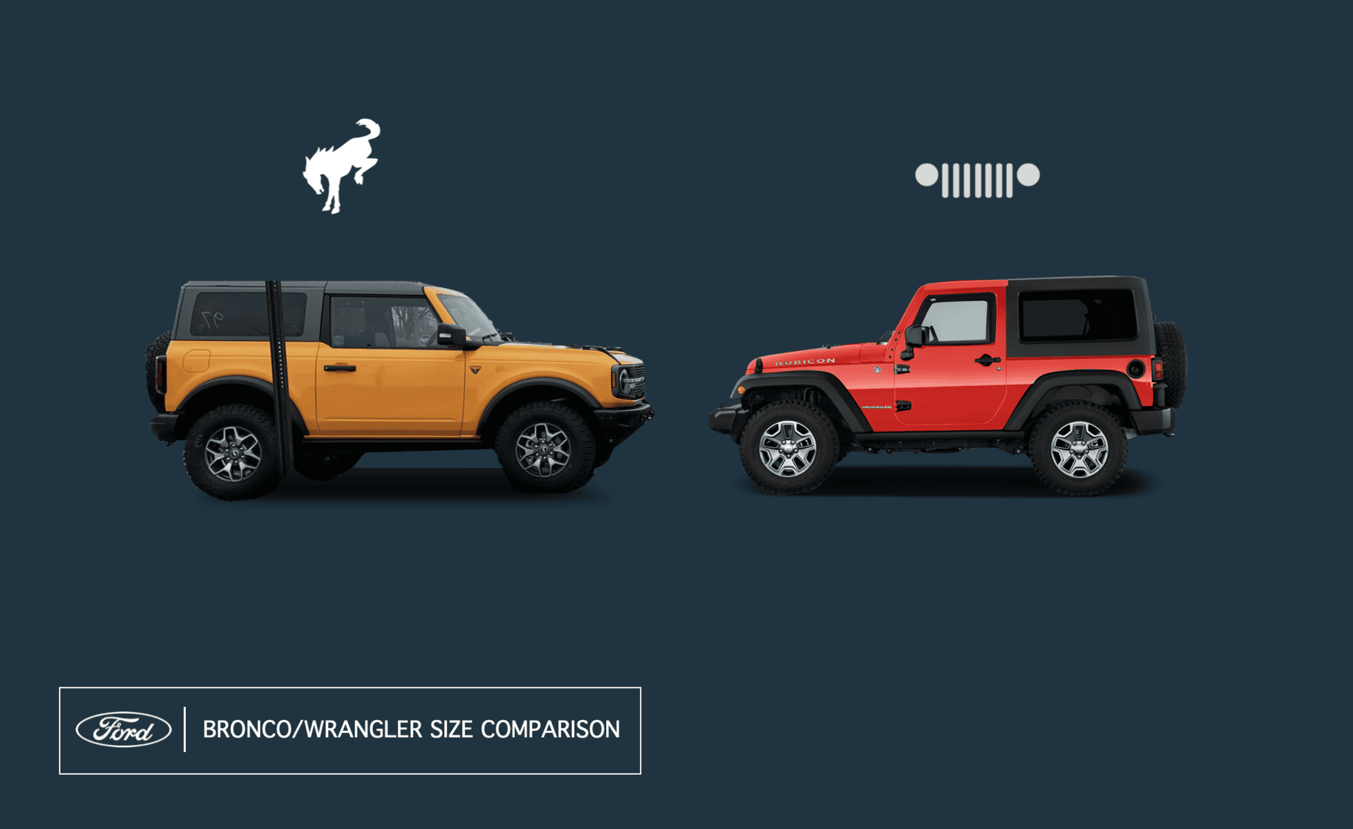 2021 Bronco 2-Door - Bronco Nation