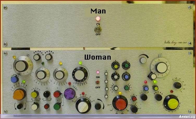 data