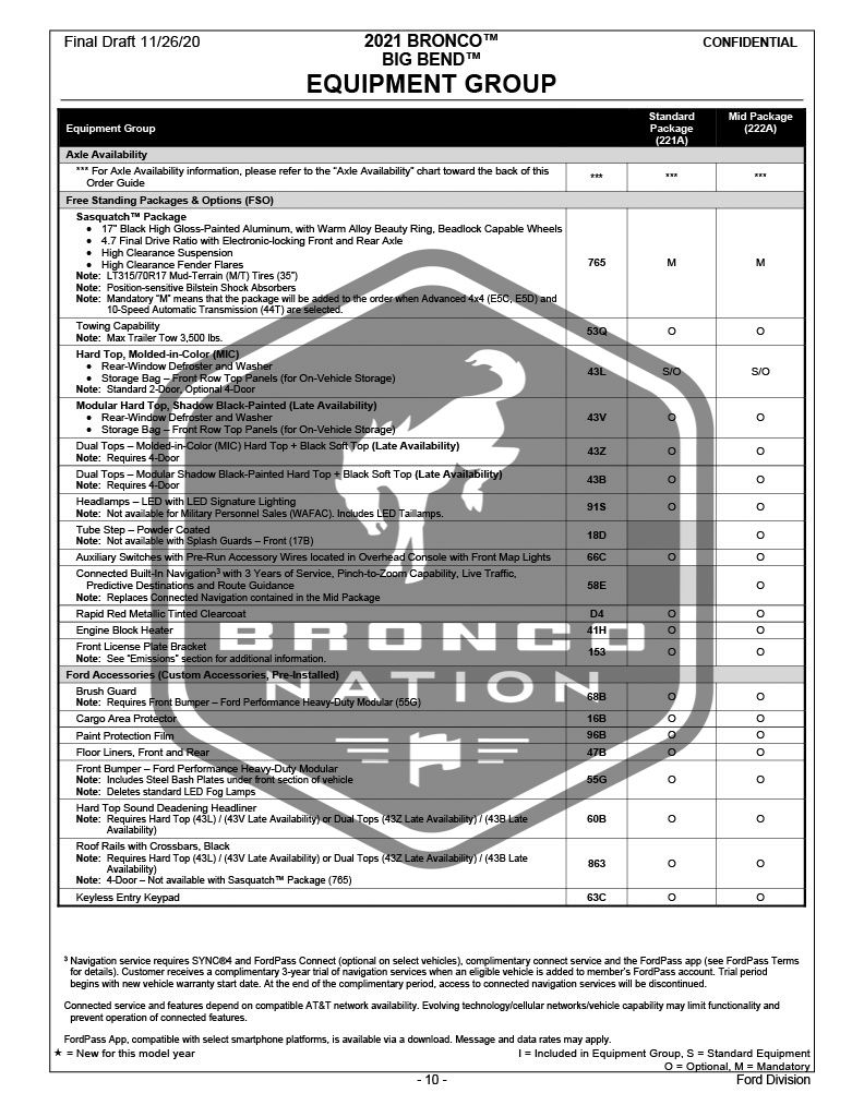 Bronco OG-02-2.jpg