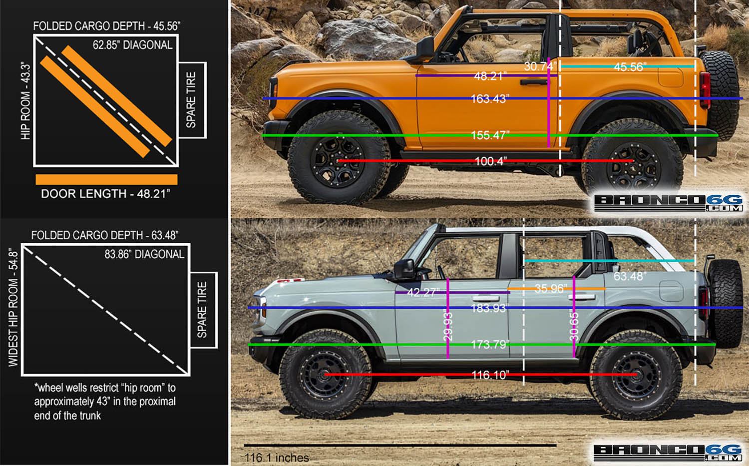 2021-Ford-Bronco-Cargo-Space-Rear-Seats-Folded-Down-Analysis.jpg