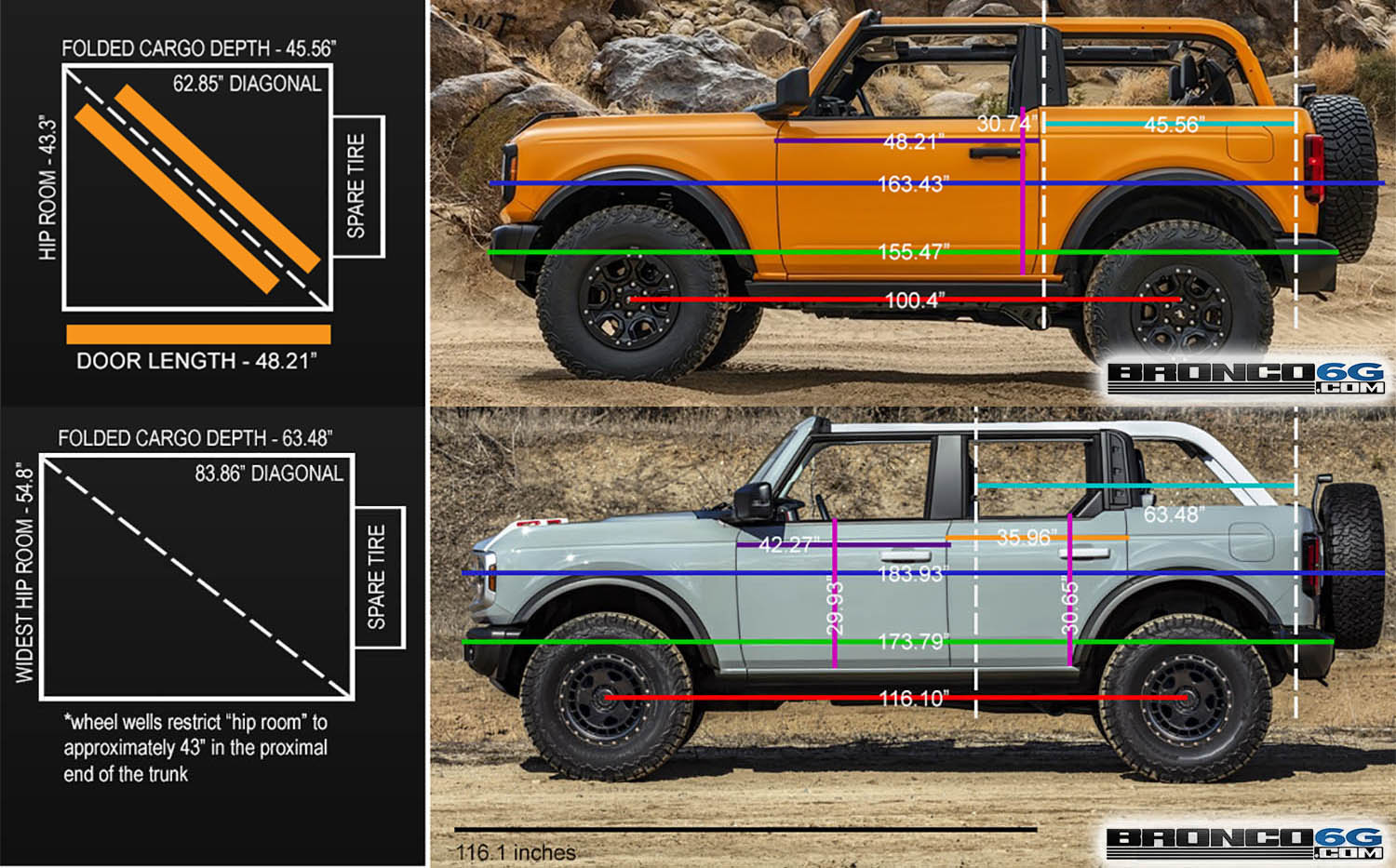 2 door cargo dimensions with seats down? Bronco Nation