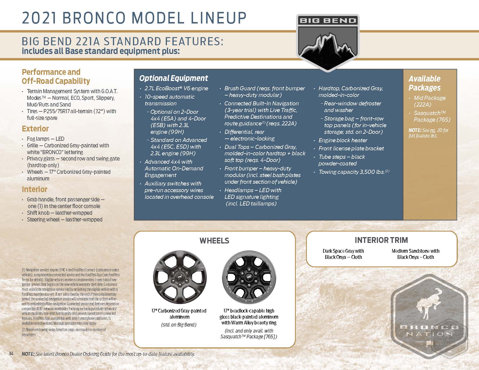 2021_Bronco_Packaging_Guide_Page_14.jpg