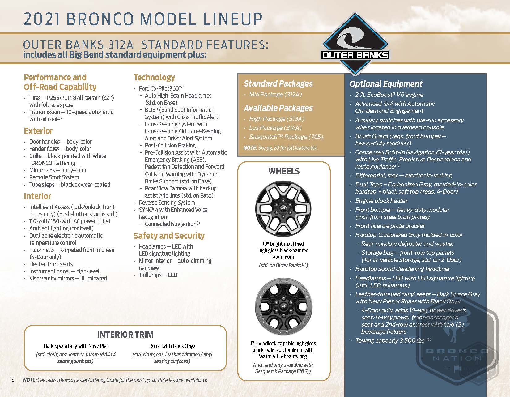 2021_Bronco_Packaging_Guide_Page_16.jpg