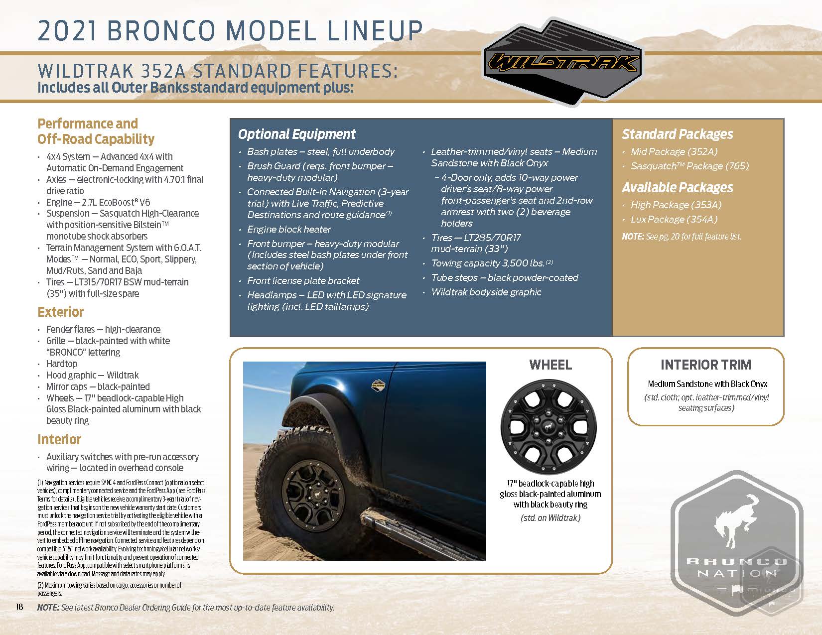 2021_Bronco_Packaging_Guide_Page_18.jpg