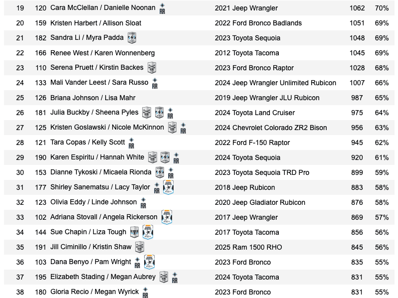 Screen Shot 2024-10-19 at 5.35.21 AM.png