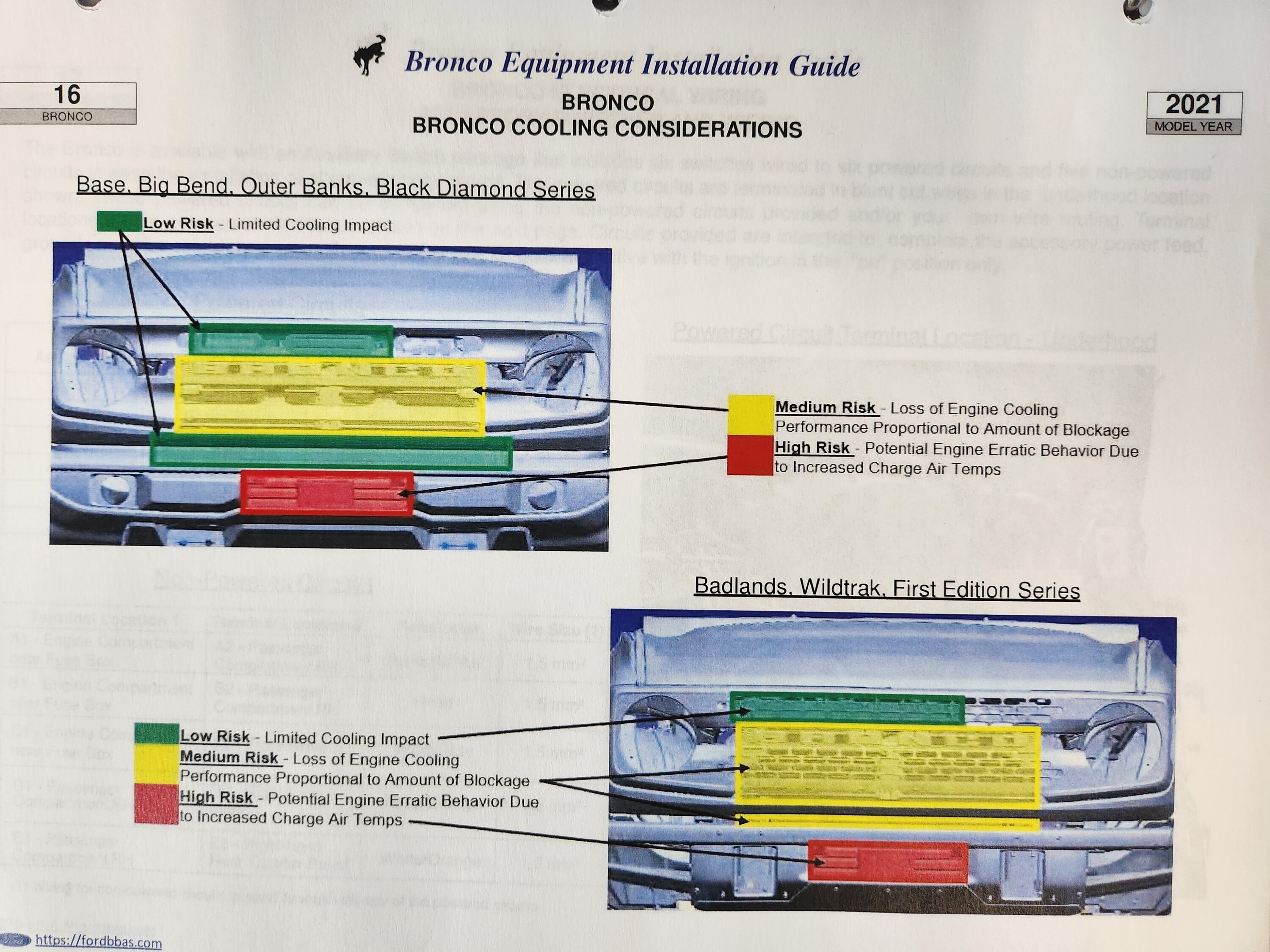 Bronco Cooling Equipment Install Considerations.jpg